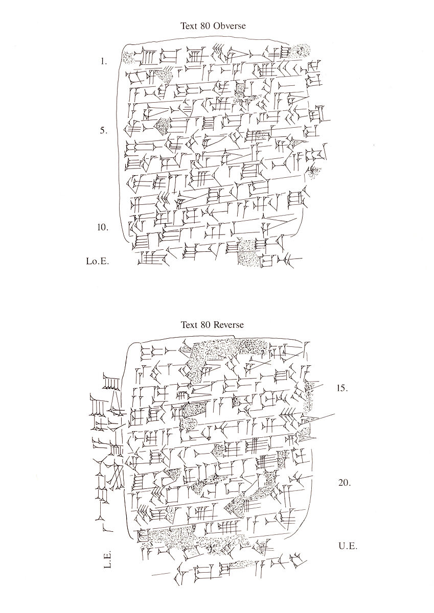 Cuneiform tablet: private letter, Clay, Old Assyrian Trading Colony