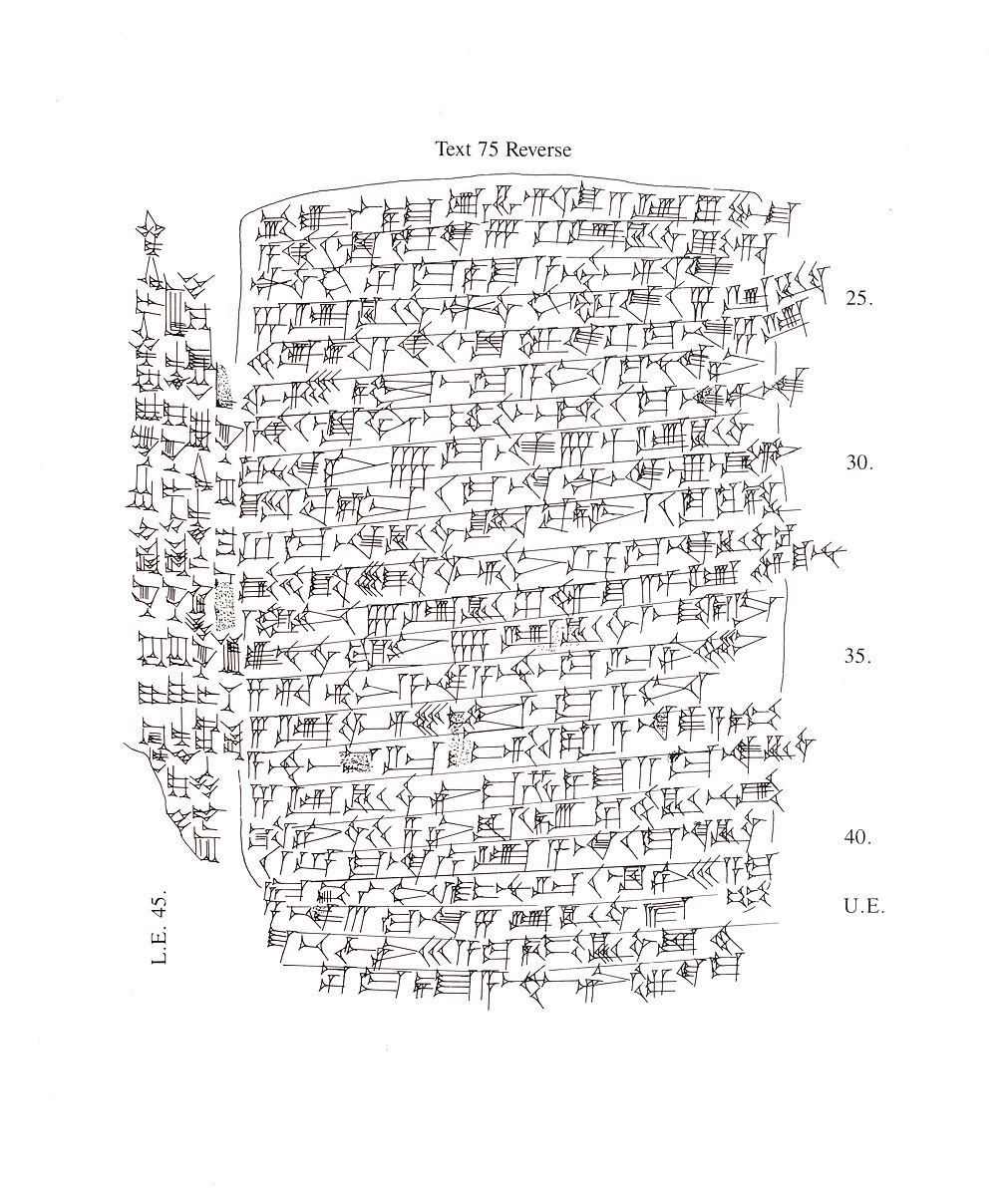 Cuneiform tablet: caravan account, Clay, Old Assyrian Trading Colony