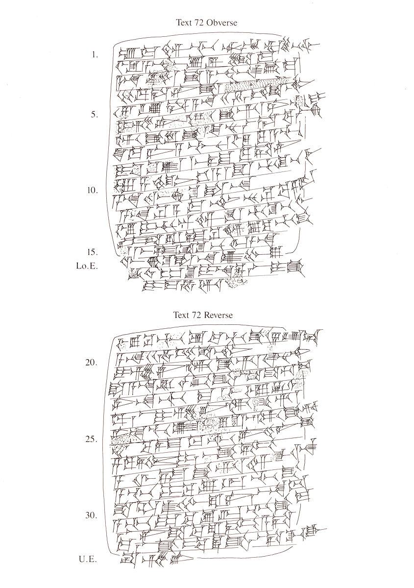 Cuneiform tablet: private letter concerning consignment of textiles, Clay, Old Assyrian Trading Colony