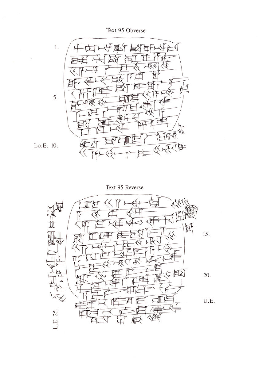 Cuneiform tablet: commercial note, Clay, Old Assyrian Trading Colony
