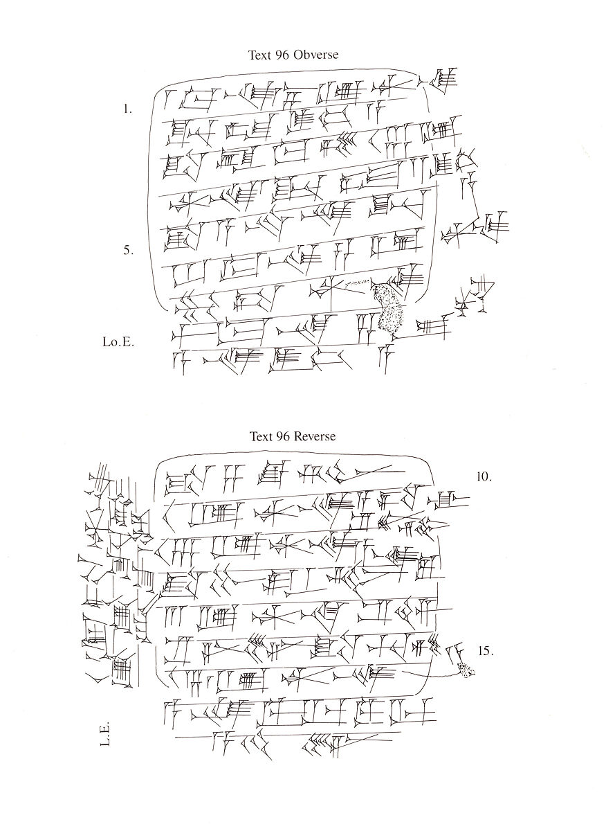 Cuneiform tablet: commercial note concerning caravan expenses, Clay, Old Assyrian Trading Colony