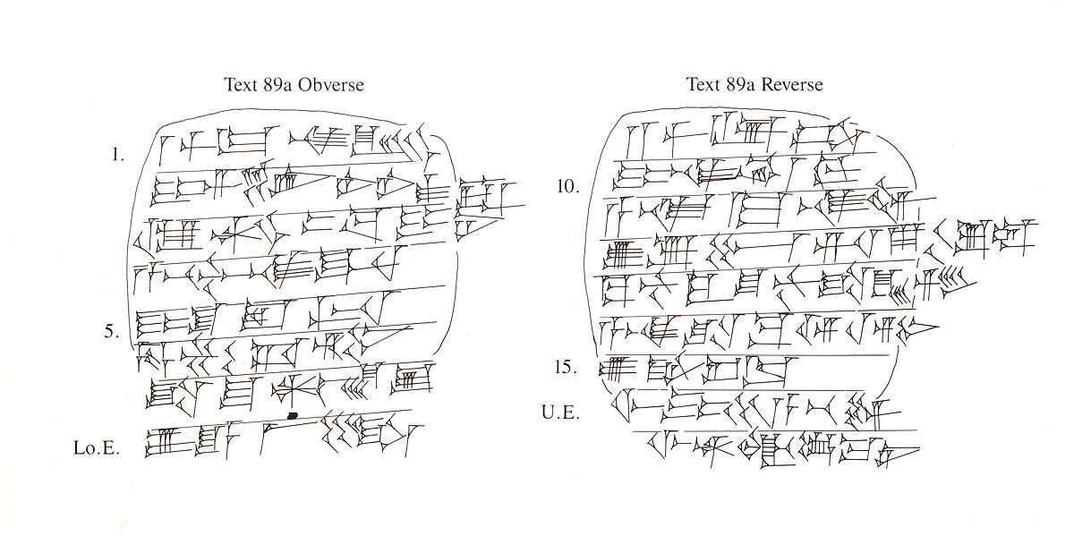 Cuneiform tablet: loan of silver, Clay, Old Assyrian Trading Colony