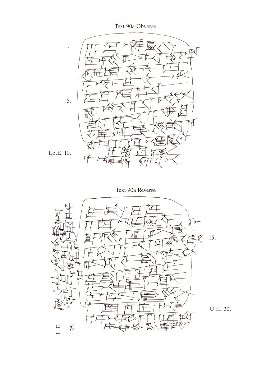 Cuneiform tablet: loan of silver, Clay, Old Assyrian Trading Colony