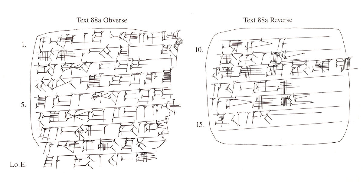 Cuneiform tablet: legal decision by appointed judges, Clay, Old Assyrian Trading Colony