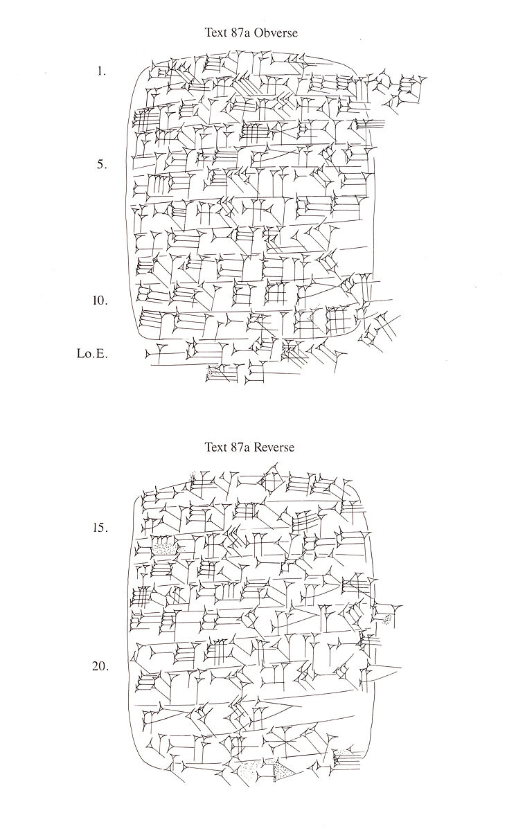 Cuneiform tablet: court deposition, Clay, Old Assyrian Trading Colony