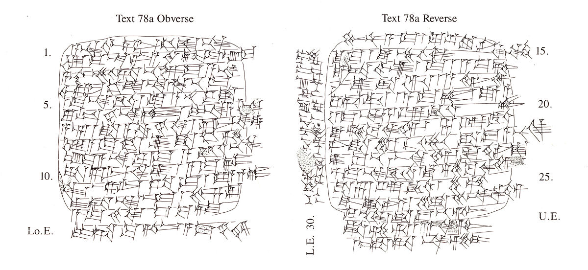 Cuneiform tablet with a small second tablet: private letter, Clay, Old Assyrian Trading Colony