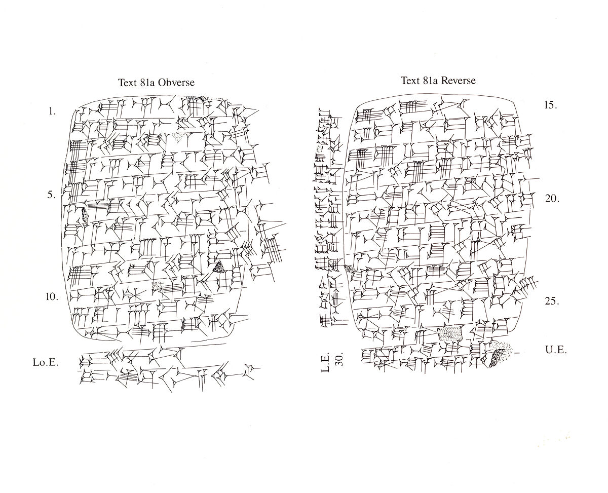 Cuneiform tablet: private letter, Clay, Old Assyrian Trading Colony