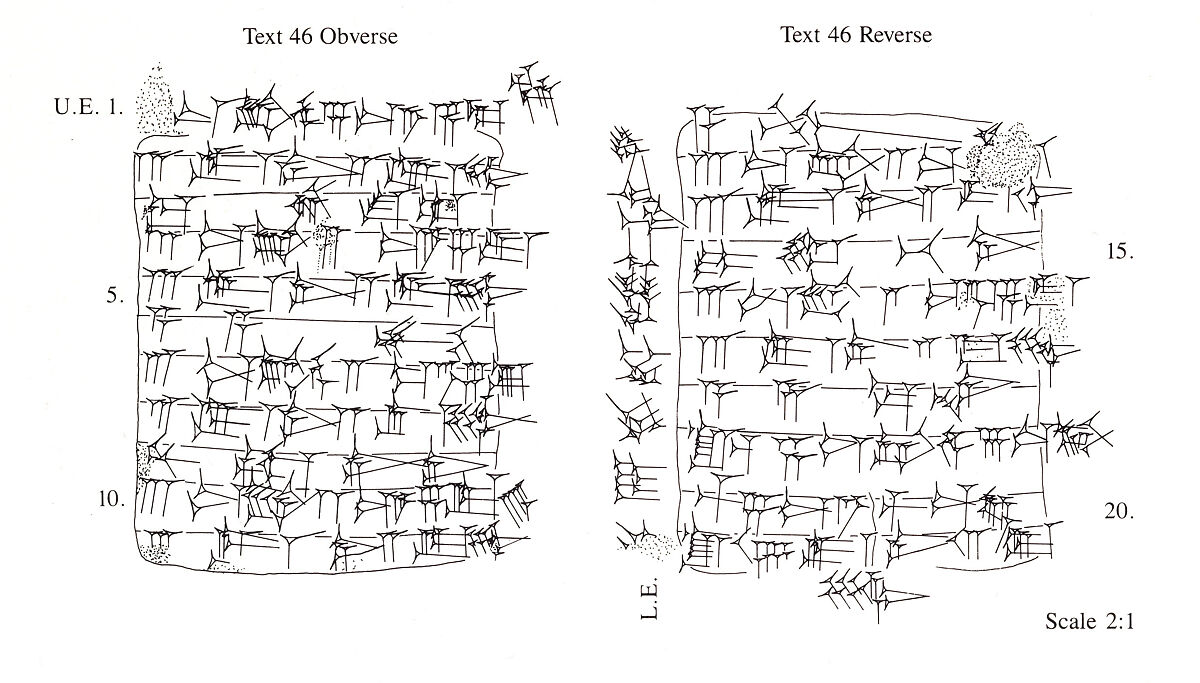 Cuneiform tablet: messenger tablet, Clay, Neo-Sumerian
