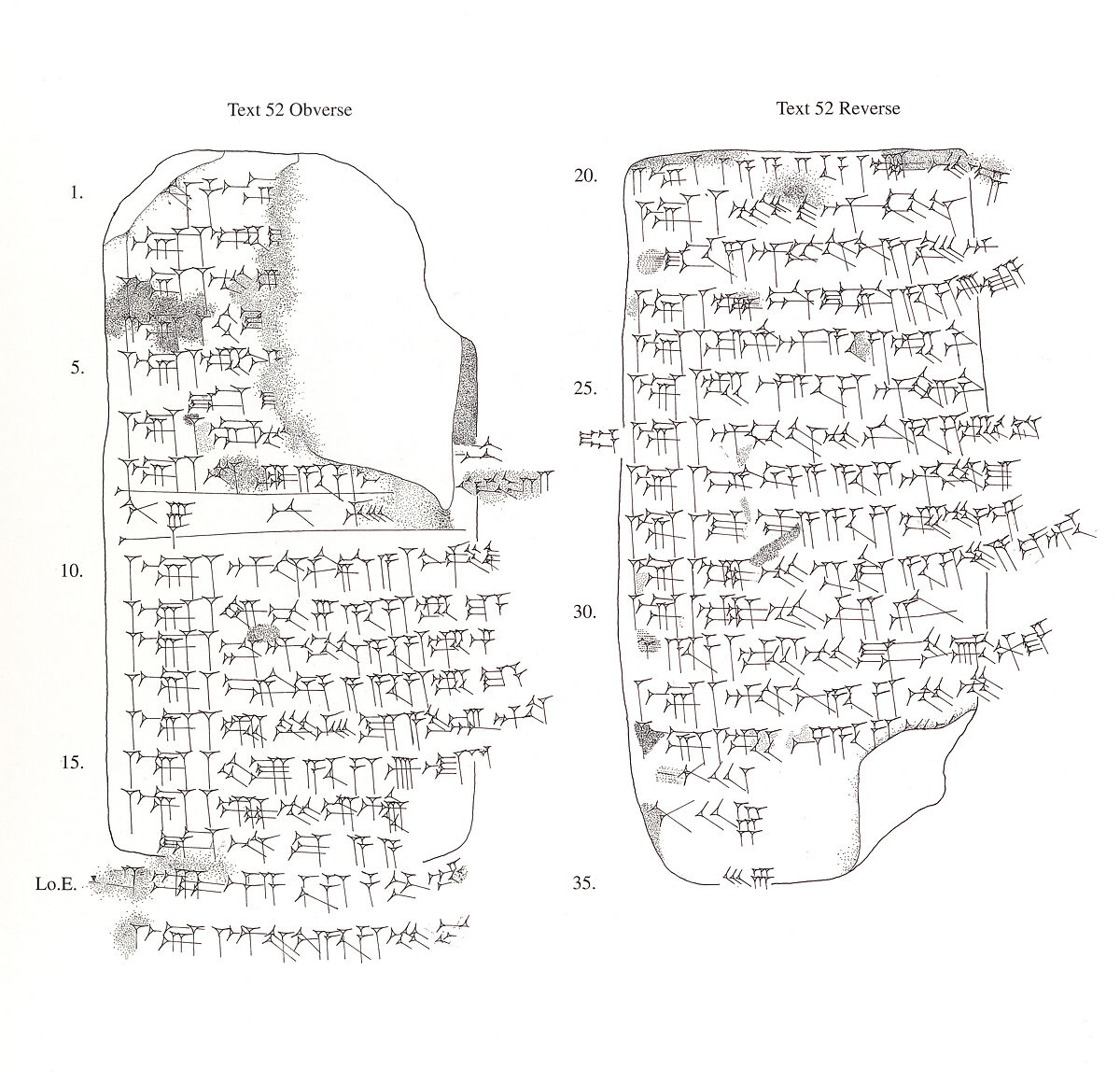 Cuneiform tablet: account of sheep holdings in households for offerings, Ebabbar archives, Clay, Babylonian