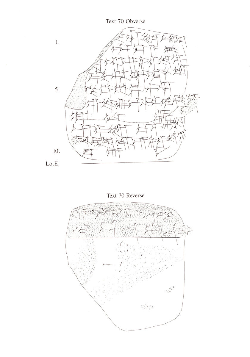 Cuneiform tablet: private letter, Clay, Babylonian