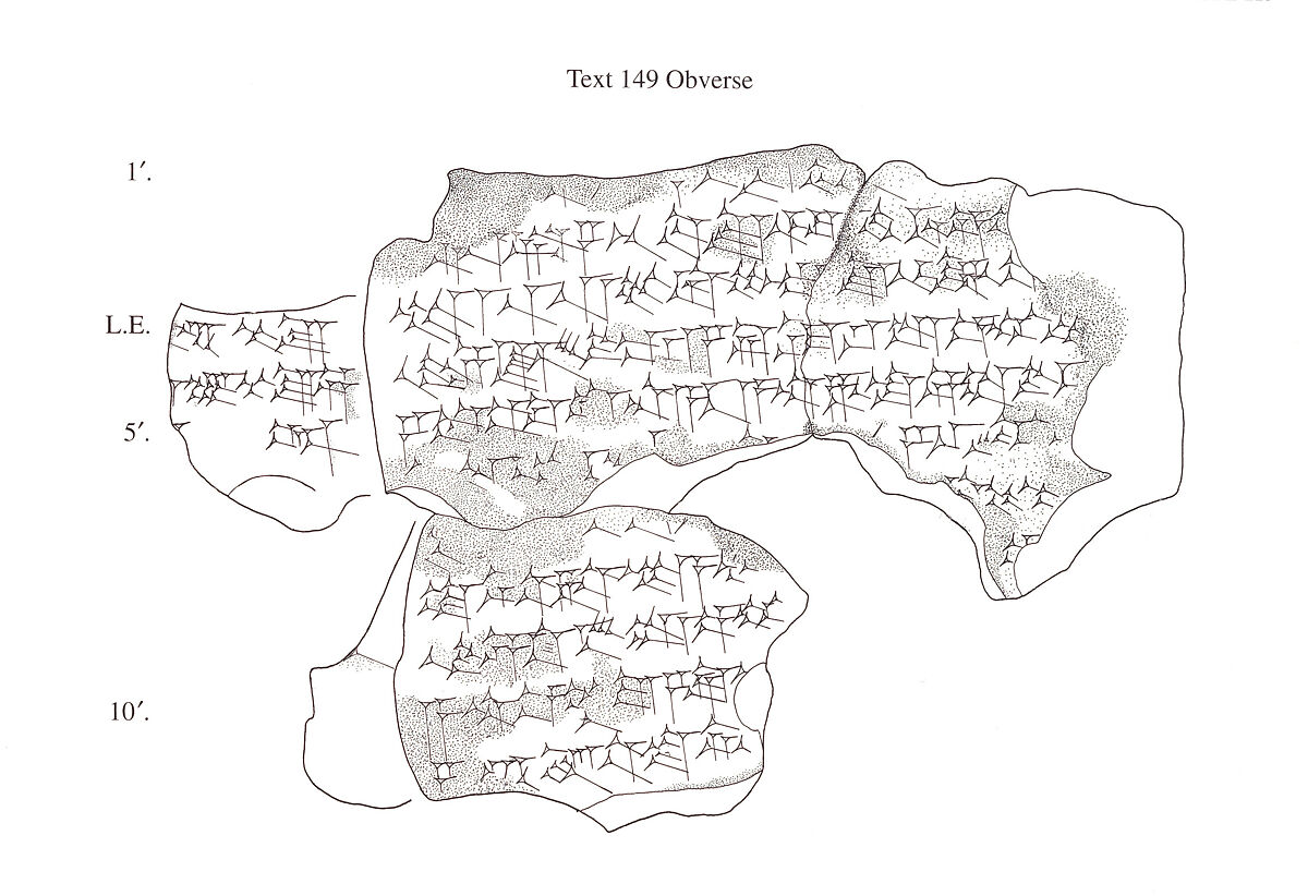 Cuneiform tablet: administrative document, Esangila archive, Clay, Parthian