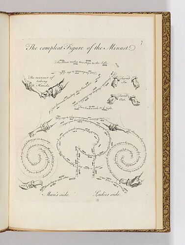 An Easy Introduction to Dancing: or, the Movements in the Minuet full explained.