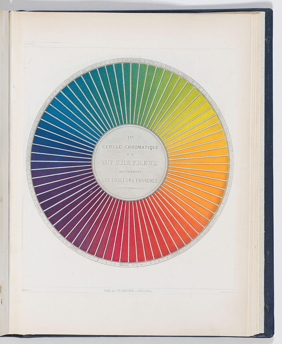 Des Couleurs et de leurs Applications aux Arts Industriels à l'Aide de Cercles Chromatiques, Michel Eugène Chevreul (French, 1786–1889), Steel plate engraving, printed in color 