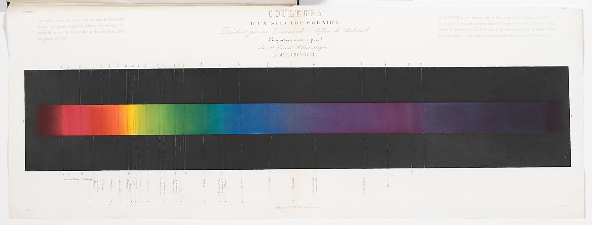 Des Couleurs et de leurs Applications aux Arts Industriels à l'Aide de Cercles Chromatiques, Michel Eugène Chevreul (French, 1786–1889), Steel plate engraving, printed in color