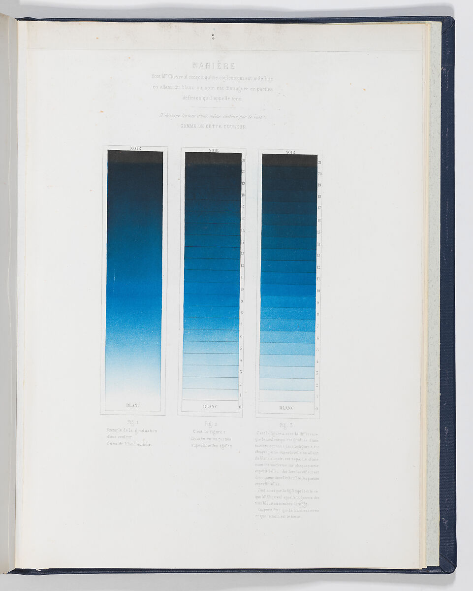 Des Couleurs et de leurs Applications aux Arts Industriels à l'Aide de Cercles Chromatiques, Michel Eugène Chevreul (French, 1786–1889), Steel plate engraving, printed in color