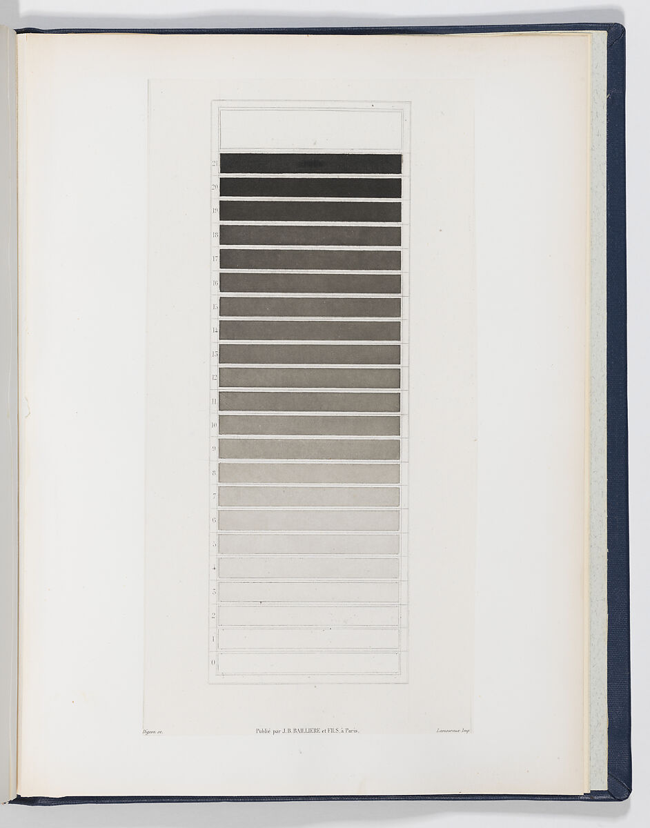 Des Couleurs et de leurs Applications aux Arts Industriels à l'Aide de Cercles Chromatiques, Michel Eugène Chevreul (French, 1786–1889), Steel plate engraving, printed in color