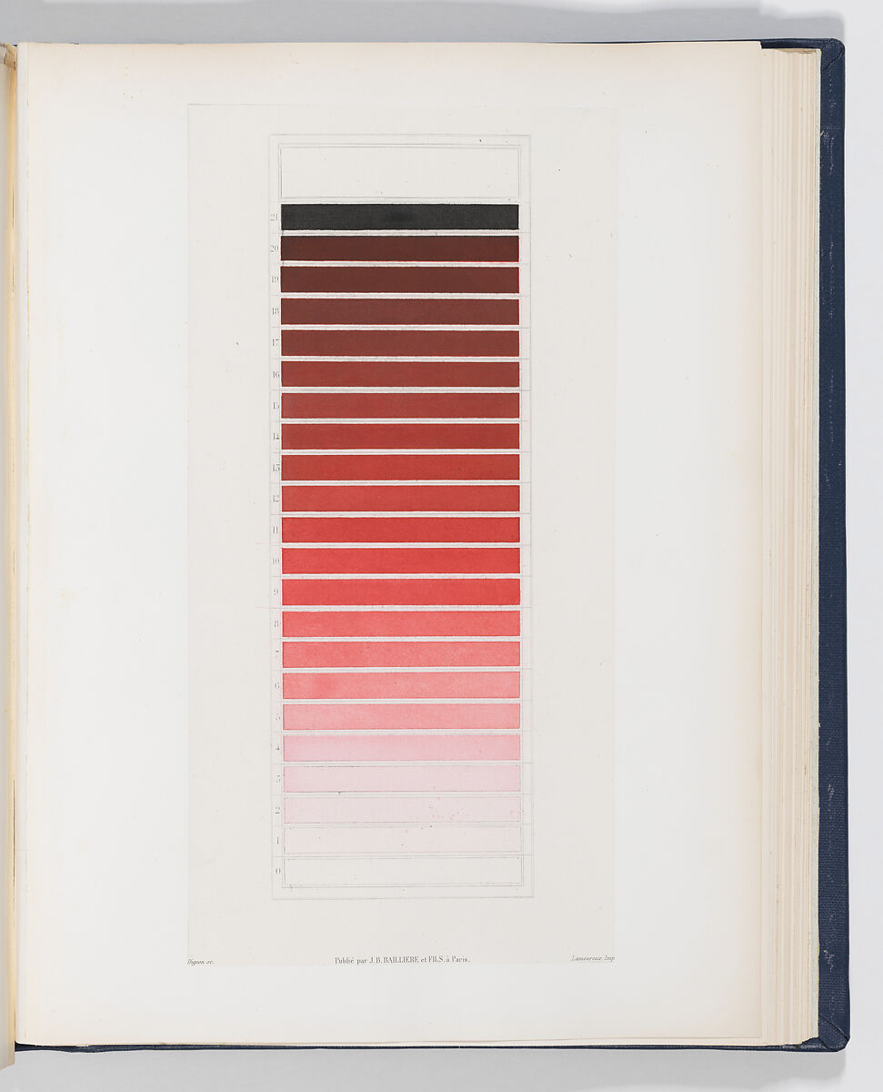 Des Couleurs et de leurs Applications aux Arts Industriels à l'Aide de Cercles Chromatiques, Michel Eugène Chevreul (French, 1786–1889), Steel plate engraving, printed in color