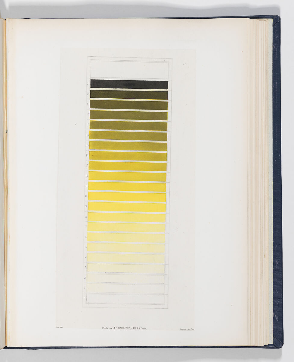 Des Couleurs et de leurs Applications aux Arts Industriels à l'Aide de Cercles Chromatiques, Michel Eugène Chevreul (French, 1786–1889), Steel plate engraving, printed in color