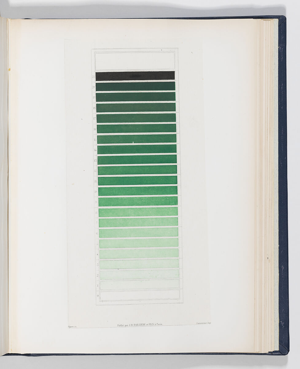 Des Couleurs et de leurs Applications aux Arts Industriels à l'Aide de Cercles Chromatiques, Michel Eugène Chevreul (French, 1786–1889), Steel plate engraving, printed in color