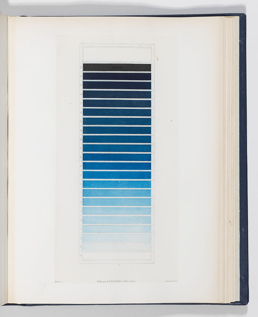 Des Couleurs et de leurs Applications aux Arts Industriels à l'Aide de Cercles Chromatiques, Michel Eugène Chevreul (French, 1786–1889), Steel plate engraving, printed in color