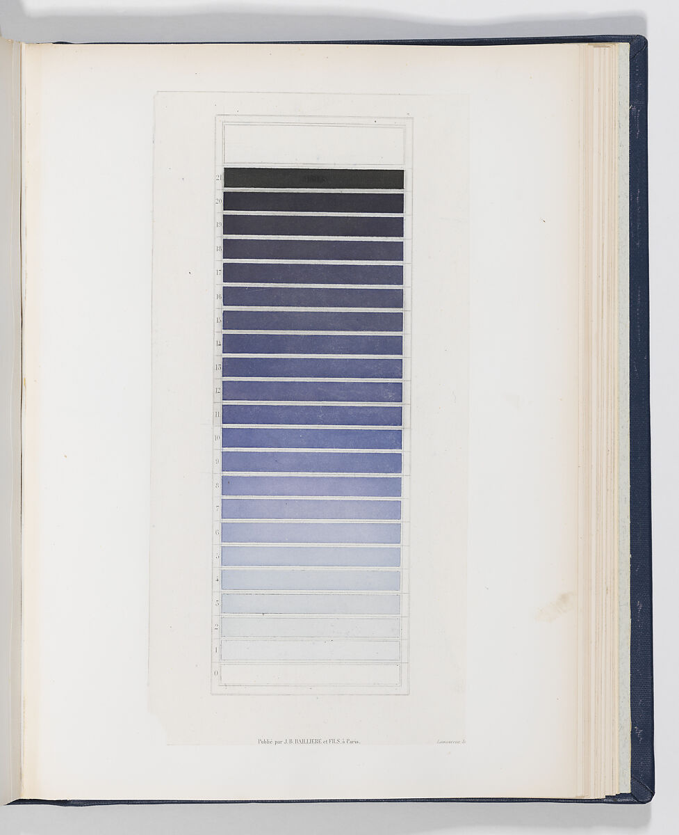 Des Couleurs et de leurs Applications aux Arts Industriels à l'Aide de Cercles Chromatiques, Michel Eugène Chevreul (French, 1786–1889), Steel plate engraving, printed in color