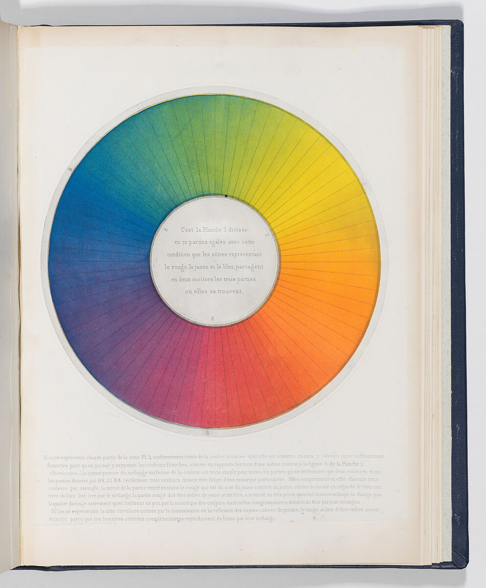 Des Couleurs et de leurs Applications aux Arts Industriels à l'Aide de Cercles Chromatiques, Michel Eugène Chevreul (French, 1786–1889), Steel plate engraving, printed in color