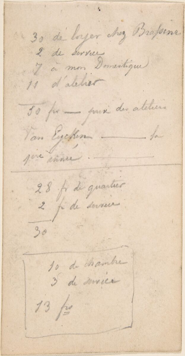 Notebook with sketches and notes, Félicien Rops (Belgian, Namur 1833–1898 Essonnes), Graphite