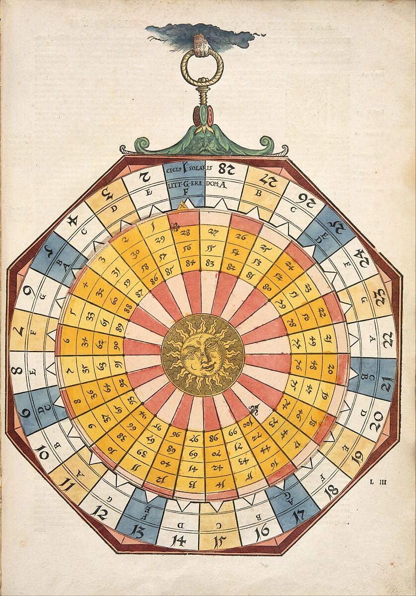 Astronomicum Caesareum, Michael Ostendorfer (German, (?) ca. 1490–1549 Regensburg), Hand-colored woodcuts