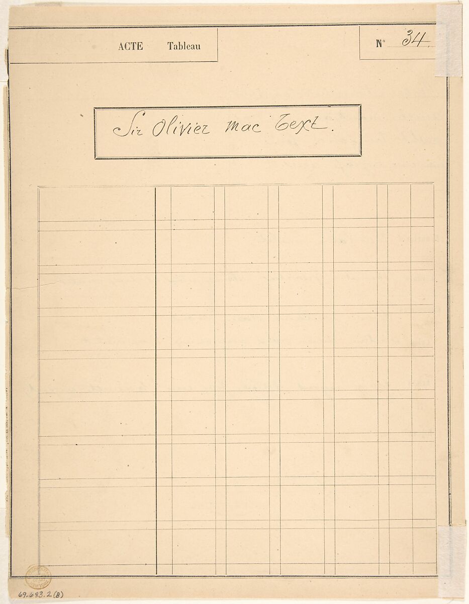 Costume for Sir Olivier McText [a]; Descriptive Sheet of Accessories [b], Charles Bianchini (French, Lyons 1860–1905 Paris), Pen and black ink, watercolor, over graphite underdrawing