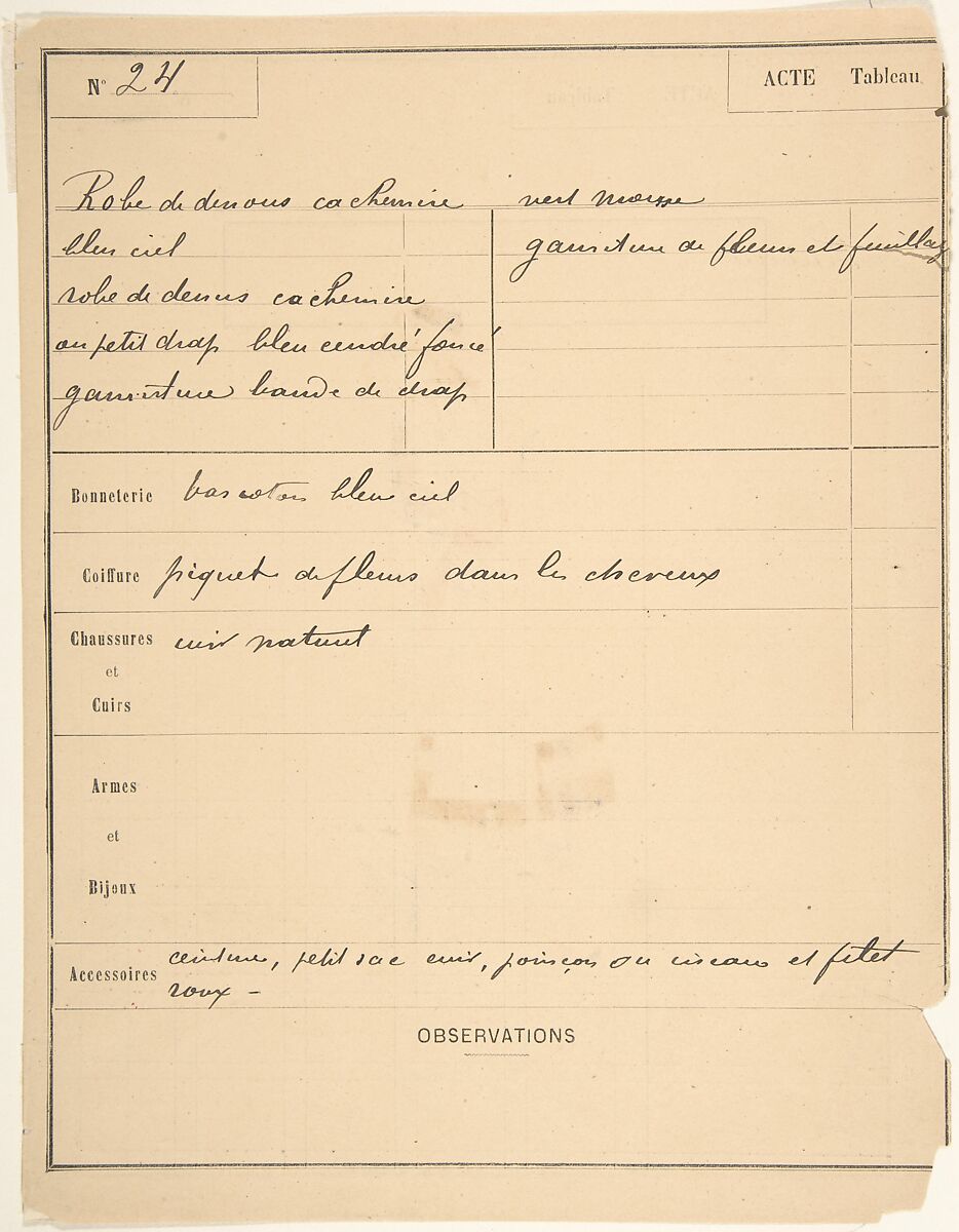 Costume Design for "Andrey" [a]; Descriptive sheet of Accessories [b], Charles Bianchini (French, Lyons 1860–1905 Paris), Pen and black ink, watercolor