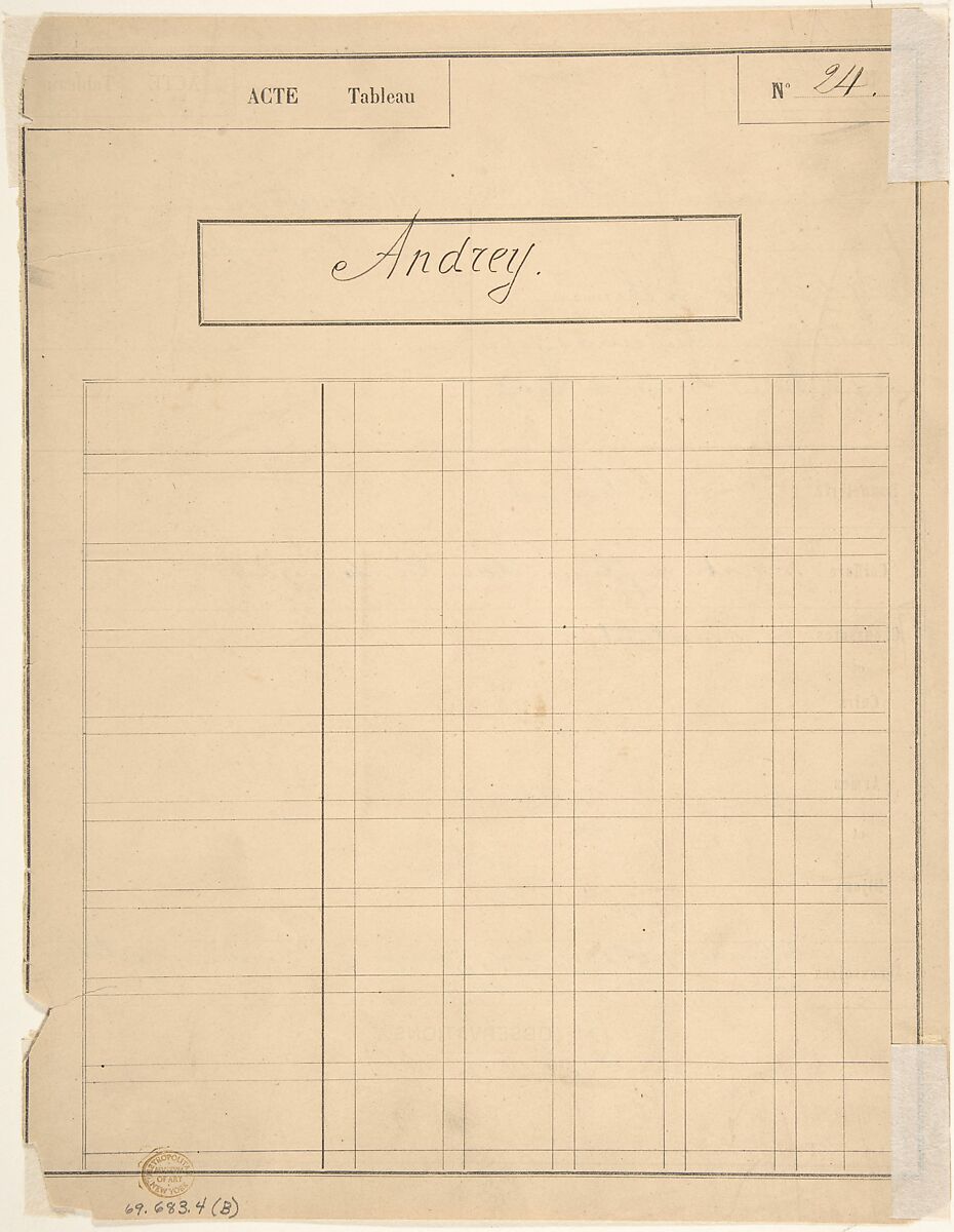Costume Design for "Andrey" [a]; Descriptive sheet of Accessories [b], Charles Bianchini (French, Lyons 1860–1905 Paris), Pen and black ink, watercolor