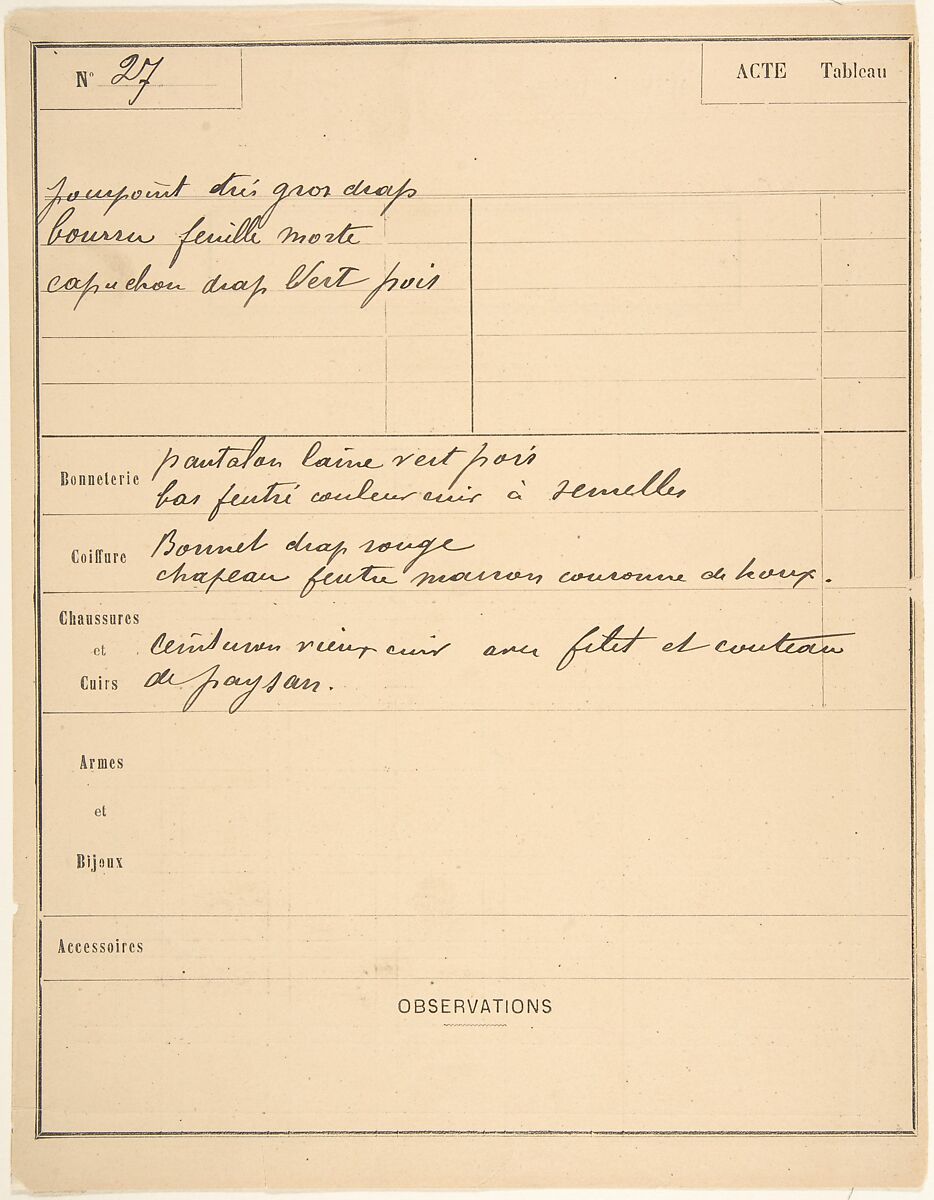Costume Design for "Touchstone" [a]; Descriptive Sheet of Costume and Accessories [b], Charles Bianchini (French, Lyons 1860–1905 Paris), Pen and black ink, watercolor, over graphite underdrawing