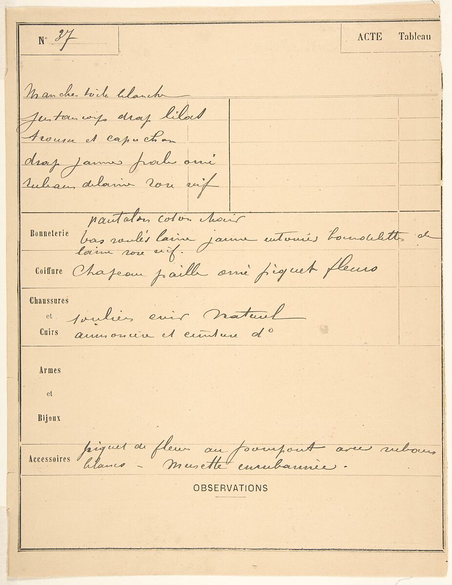 Costume Design for "4 Villageois jouant au hautbois" [a]; Descriptive Sheet of Costume Accessories [b], Charles Bianchini (French, Lyons 1860–1905 Paris), Pen and black ink, watercolor, over graphite underdrawing