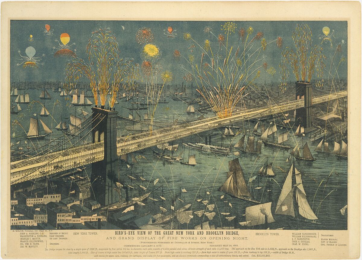 Bird's-Eye View of the Great New York and Brooklyn Bridge, and Grand Display of Fireworks on Opening Night...May 24, 1883, A. Major (New York, NY), Color lithograph 
