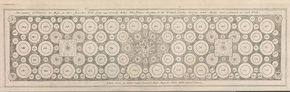 The History of the Coronation of James II, Francis Sandford (British, 1630–1694), Illustrations: engraving and etching