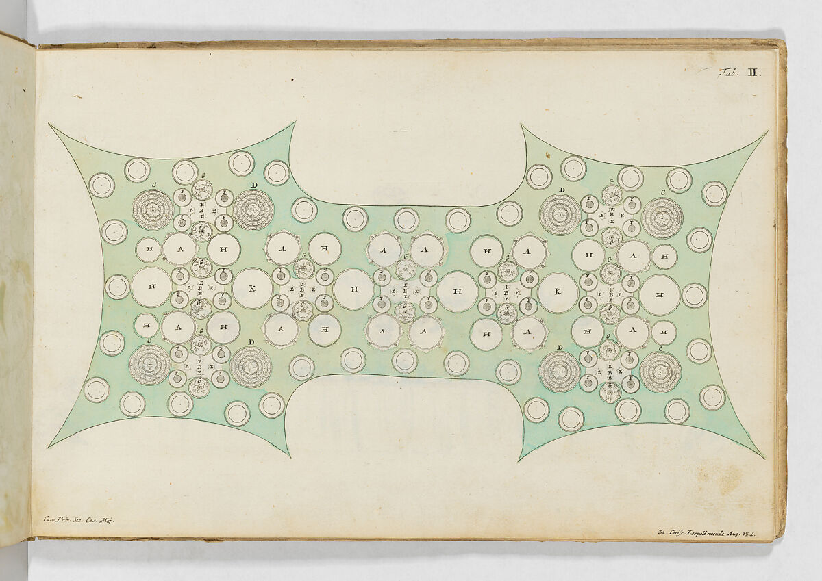 Accurate Representation . . .Des Herrlichen Festins Welches. . .Francisca Sibylla Augusta, Marggräffin zu Baaden und Hochberg. . .In. . .Schloss Ettlingen Anno 1729. . .gegeben, Published by Johann Christian Leopold, Engraving, hand-colored in water color