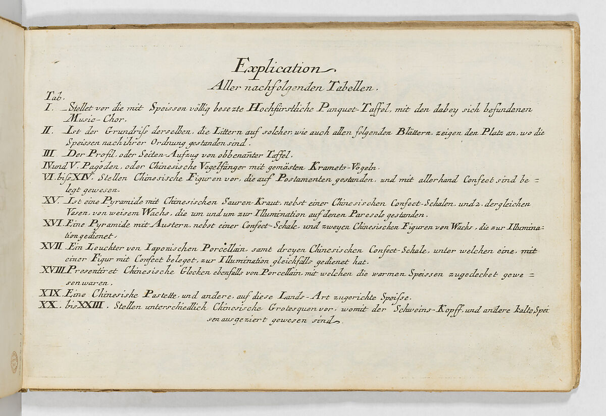 Accurate Representation . . .Des Herrlichen Festins Welches. . .Francisca Sibylla Augusta, Marggräffin zu Baaden und Hochberg. . .In. . .Schloss Ettlingen Anno 1729. . .gegeben, Published by Johann Christian Leopold, Engraving, hand-colored in water color