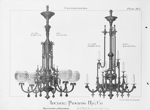 Catalogue of Gas Fixtures and Fittings, Archer &amp; Pancoast Manufacturing Company (New York, NY), Illustrations: lithographs and color lithographs 