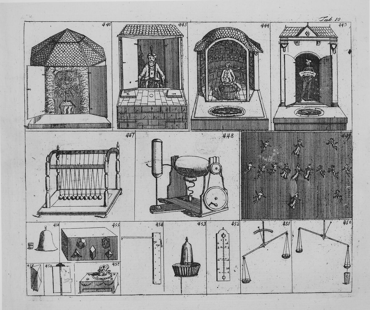 Magazin von verschieden Kunst und andern nüzlichen Sachen... (Magazine of sundry arts and other useful objects...), Published by Georg Hieronimus Bestelmeier, illustrations: etching 