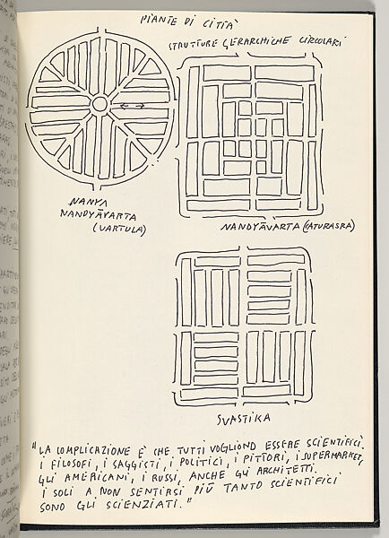 Esercizio Formale 1979, Ettore Sottsass (Italian (born Austria), Innsbruck 1917–2007 Milan), Printed book