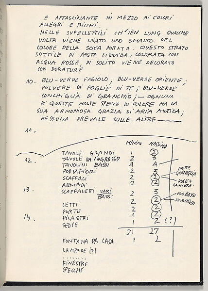 Esercizio Formale 1979, Ettore Sottsass (Italian (born Austria), Innsbruck 1917–2007 Milan), Printed book