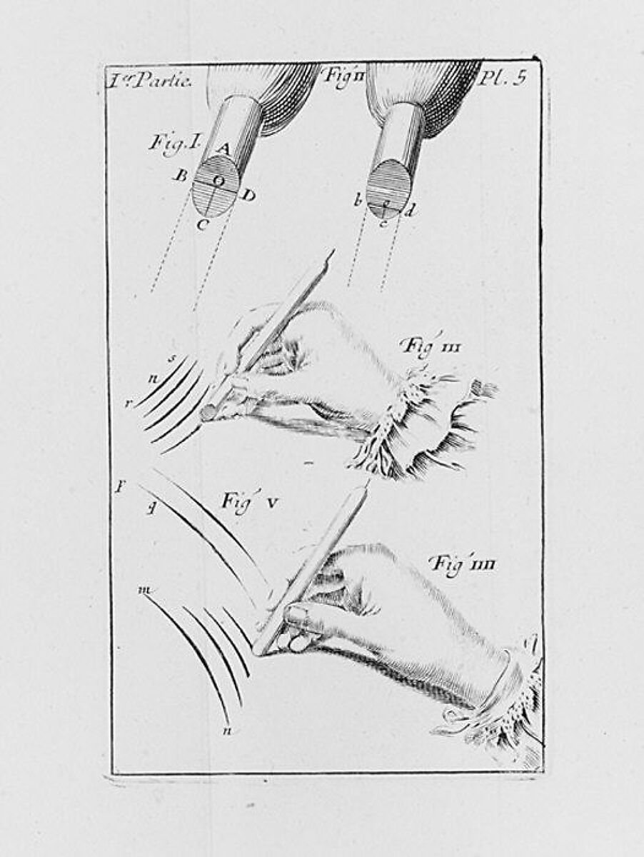 De la maniere de graver a l'eauforte et au burin, et de la gravure in maniere noire. . .Nouvelle édition augmentée, Abraham Bosse (French, Tours 1602/04–1676 Paris) 