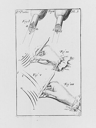 De la maniere de graver a l'eauforte et au burin, et de la gravure in maniere noire. . .Nouvelle édition augmentée