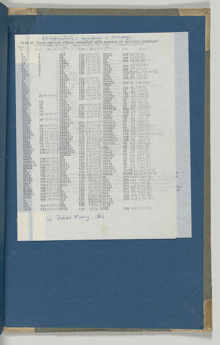 Chippendale Drawings, Vol. II, Thomas Chippendale (British, baptised Otley, West Yorkshire 1718–1779 London), Pen and black ink, brush and gray wash