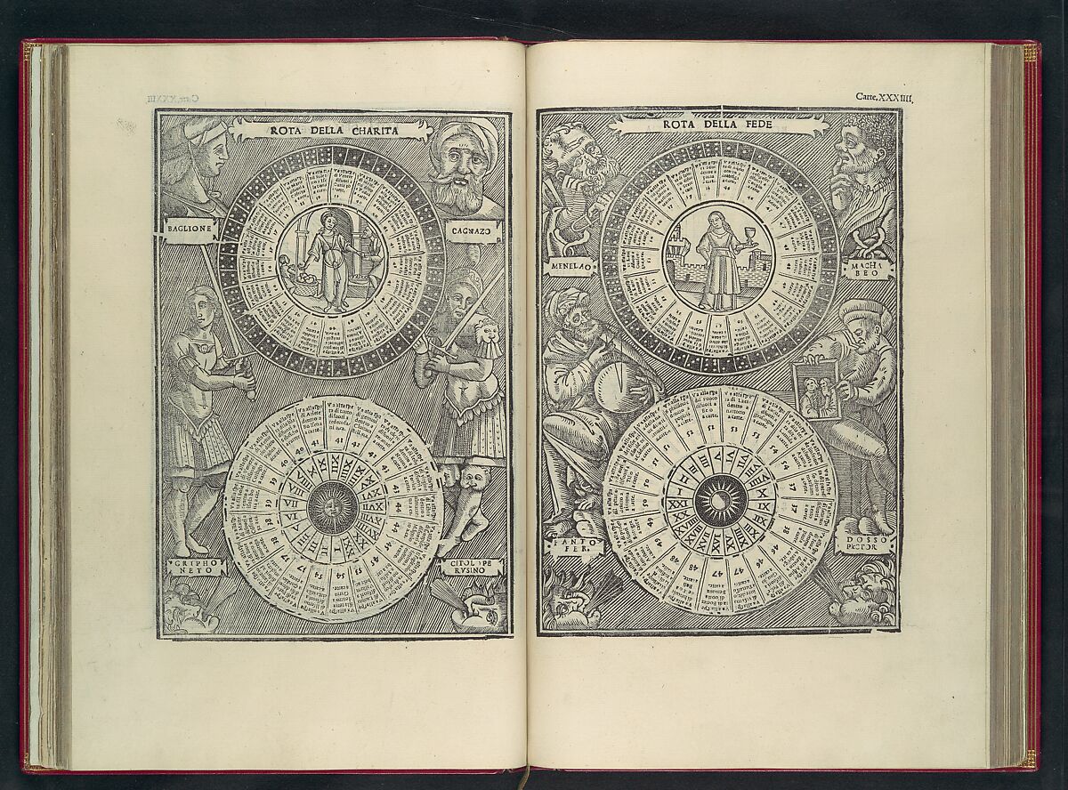 Triompho di Fortuna, Sigismundo Fanti (Italian, born Ferrara, active Venice 16th century), Printed book with woodcut illustrations