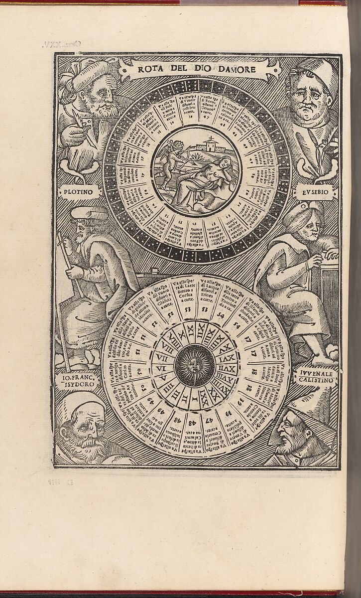 Triompho di Fortuna, Sigismundo Fanti (Italian, born Ferrara, active Venice 16th century), Printed book with woodcut illustrations