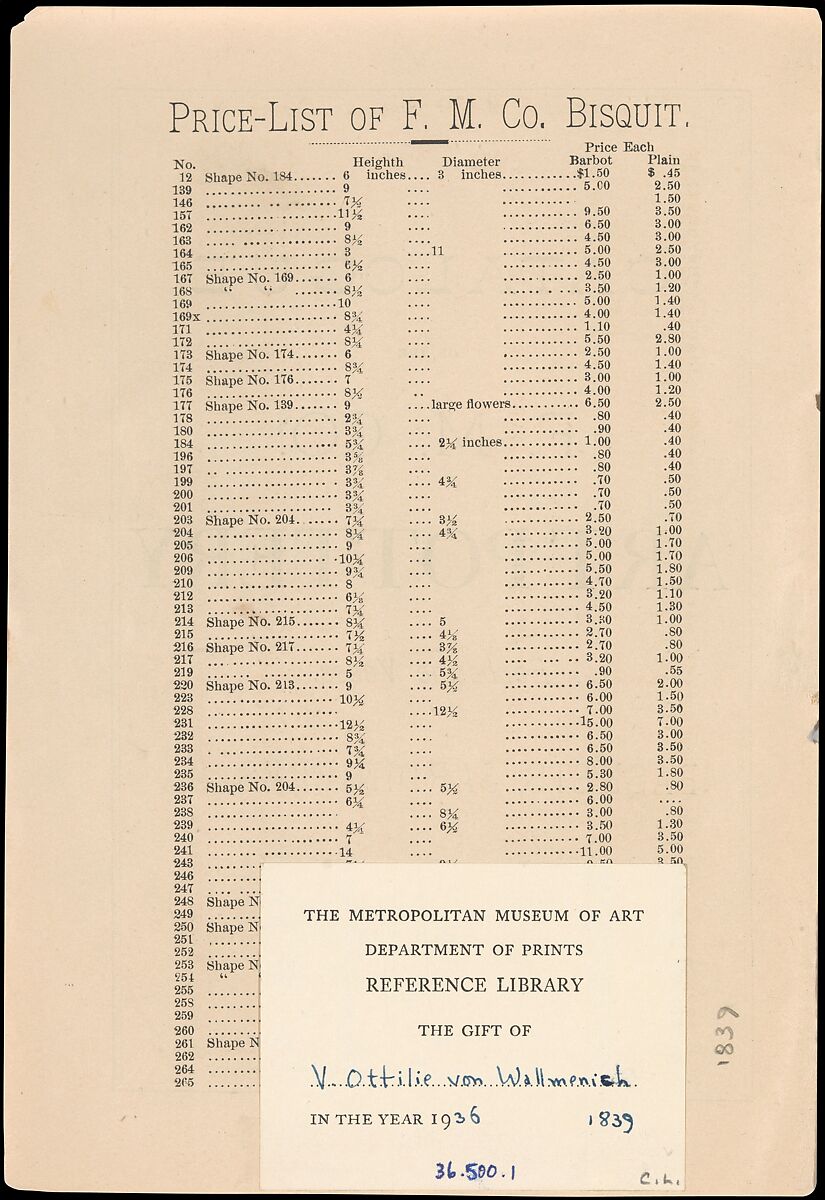 Catalogue of the F. M. Co., Art Pottery, Barbotine Vases, Baskets, Jardineres, &c., Faience Manufacturing Company (American, Greenpoint, New York, 1881–1892), Illustrations: wood engraving