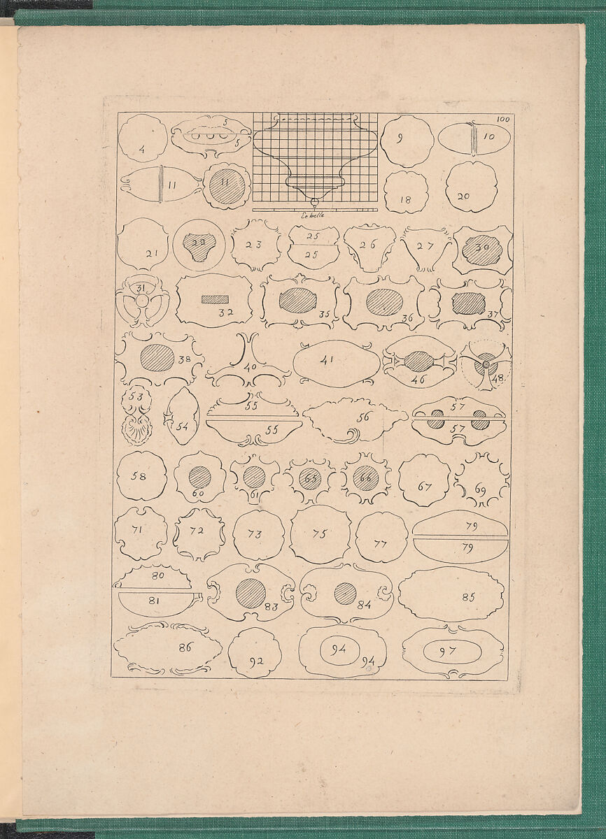 Elements d'Orfevrerie Divisés en deux Parties de Cinquante Feuilles, Pierre Germain (French, Villeneuve-lès-Avignon 1703–1783 Paris), Etching