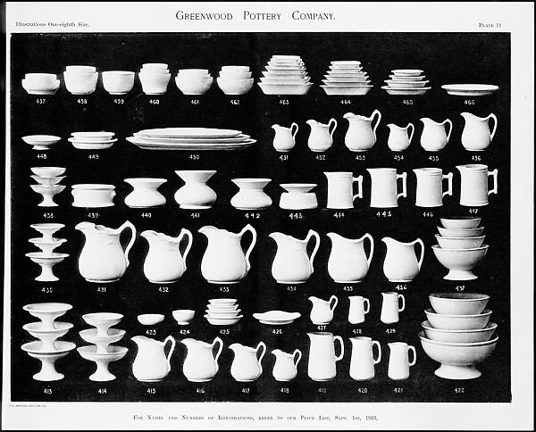 Illustrated Catalogue with List Prices of Vitrified Hotel and Thin China Ware, Greenwood Pottery Company (American, Trenton, New Jersey, 1861–1933), Illustrations: commercial process