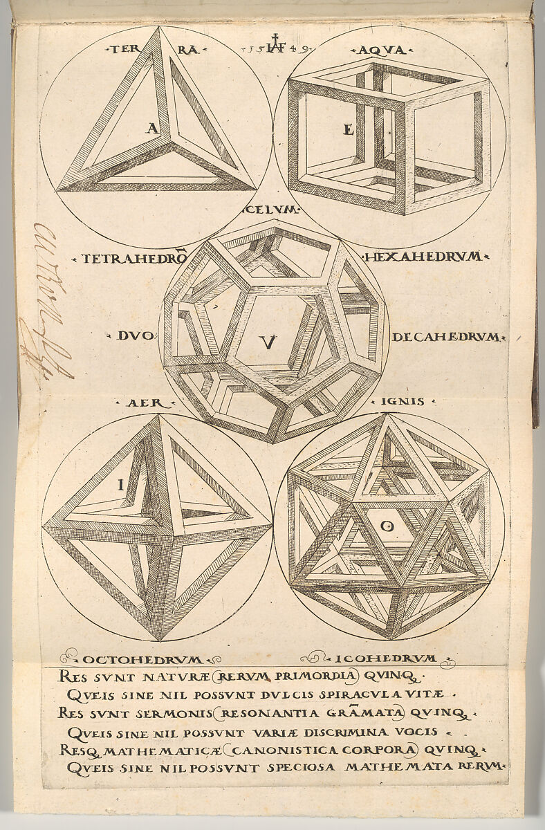 A True and Thorough Instruction in Geometry (Ein aigentliche und grundtliche anweysung in die Geometria), Augustin Hirschvogel (German, Nuremberg 1503–1553 Vienna), Etching